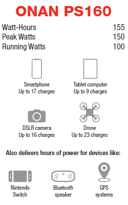 CUMMINS ONAN PS160 PORTABLE POWER STATION